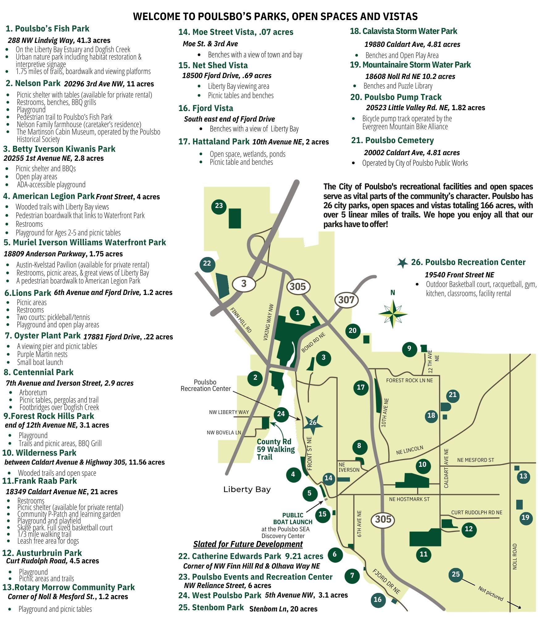 A map and descriptions of Poulsbo City Parks. Call 360-779-9898 for more information.