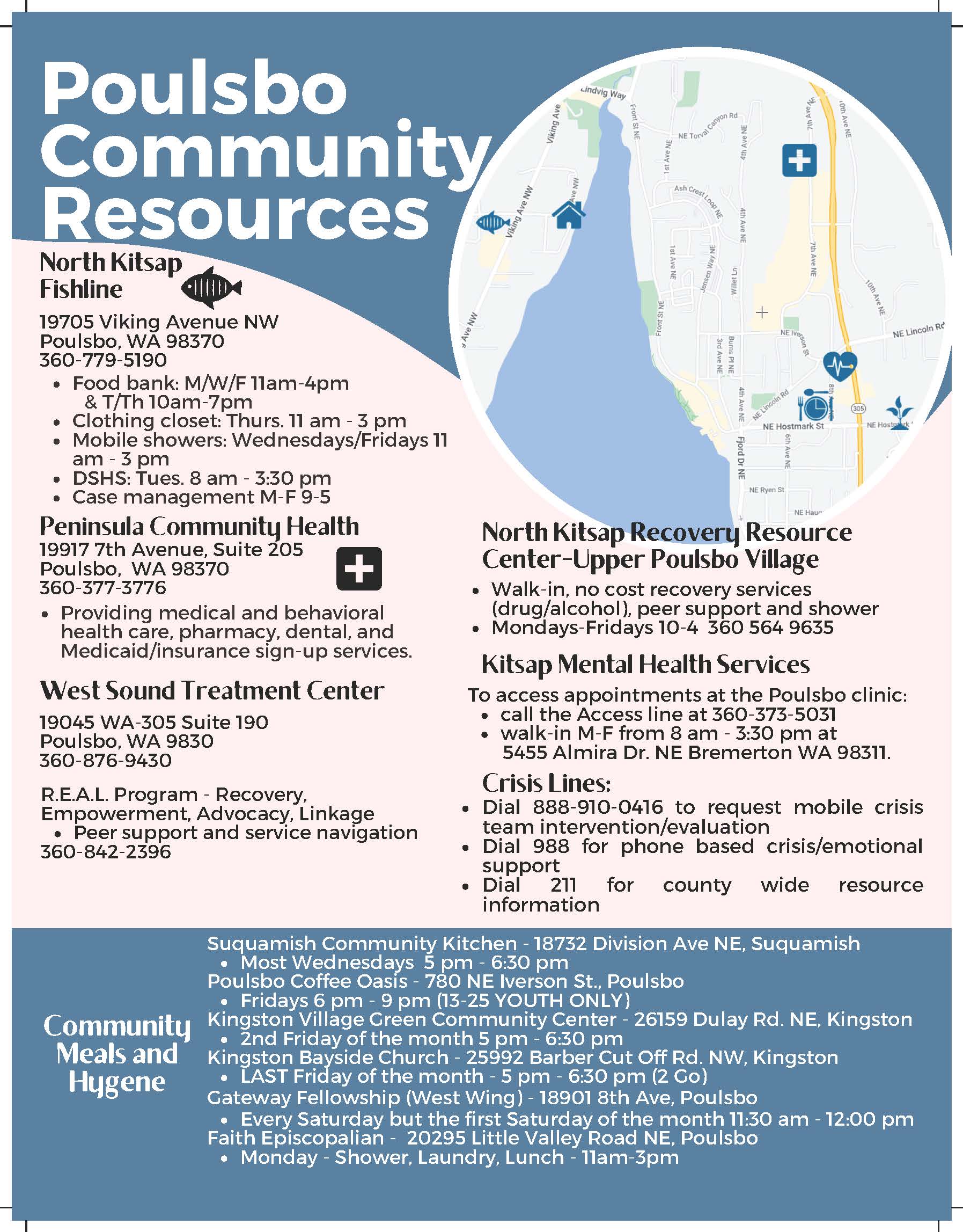 Community resources Jan 2025 Poulsbo Community Resources Sheet
